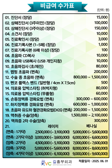 비급여수가표_20250601.png